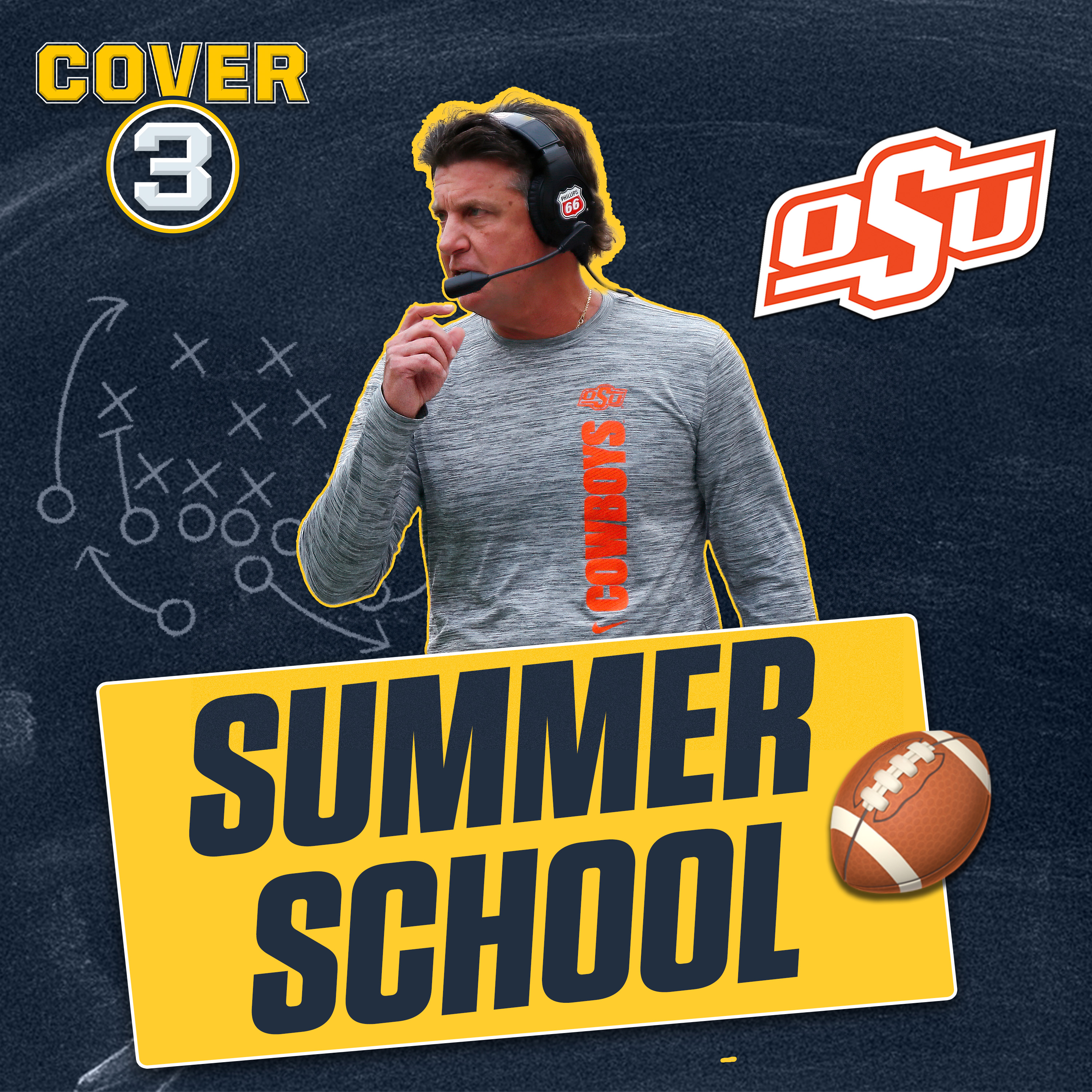 Summer School: Oklahoma State Needs To Bounce Back and Make a Bowl episode artwork