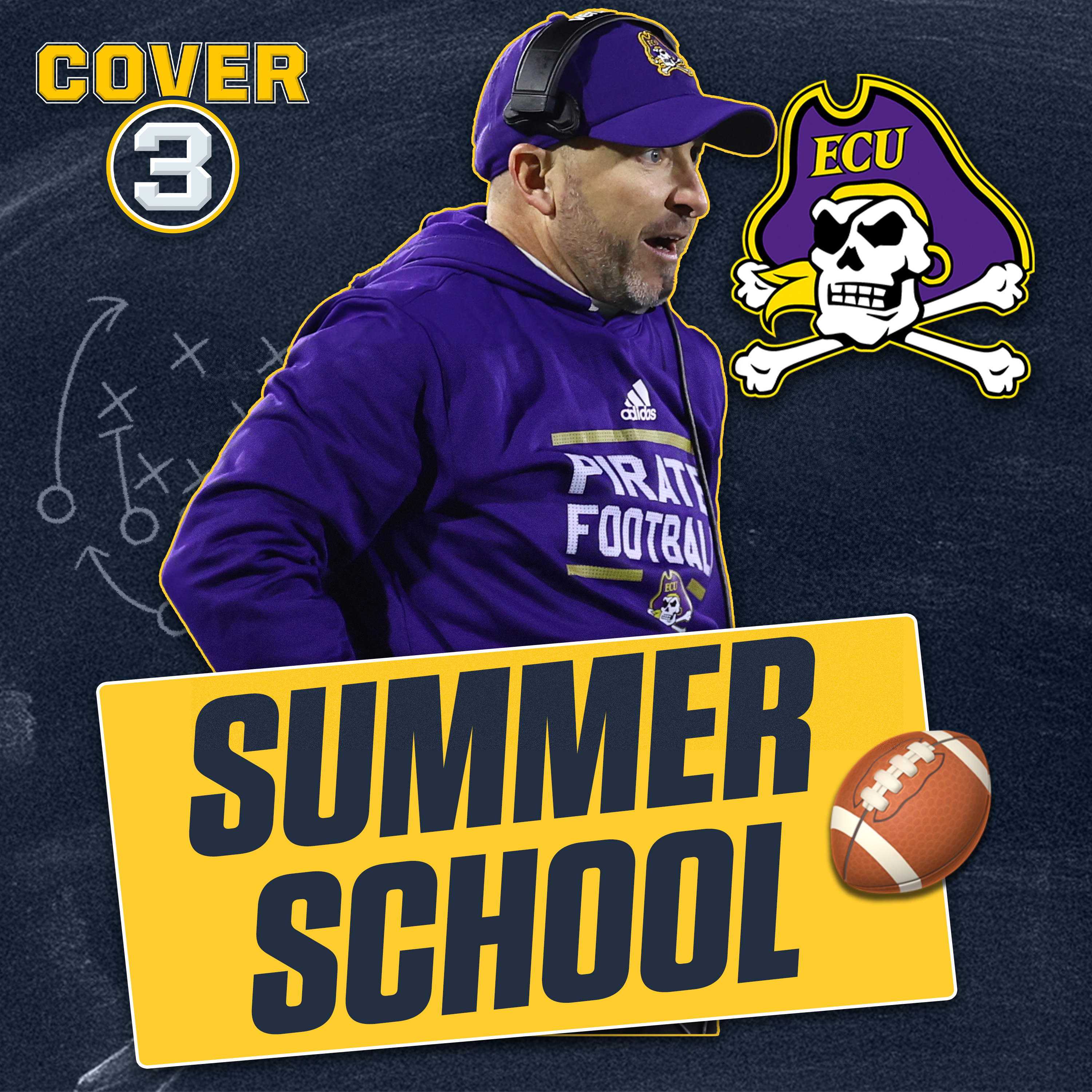 Summer School: Can East Carolina’s Offense Lead Them To A Bowl Game? episode artwork