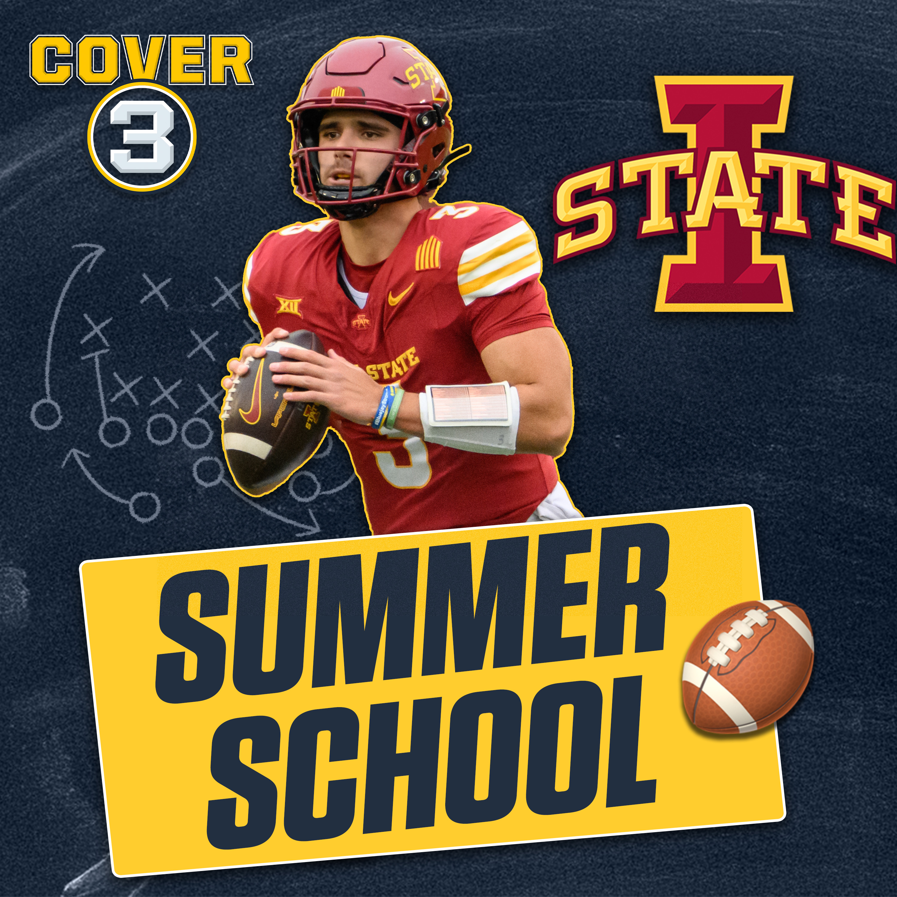 Summer School: Iowa State NEEDS To Start The Season Strong With Tough 2nd-Half Schedule episode artwork