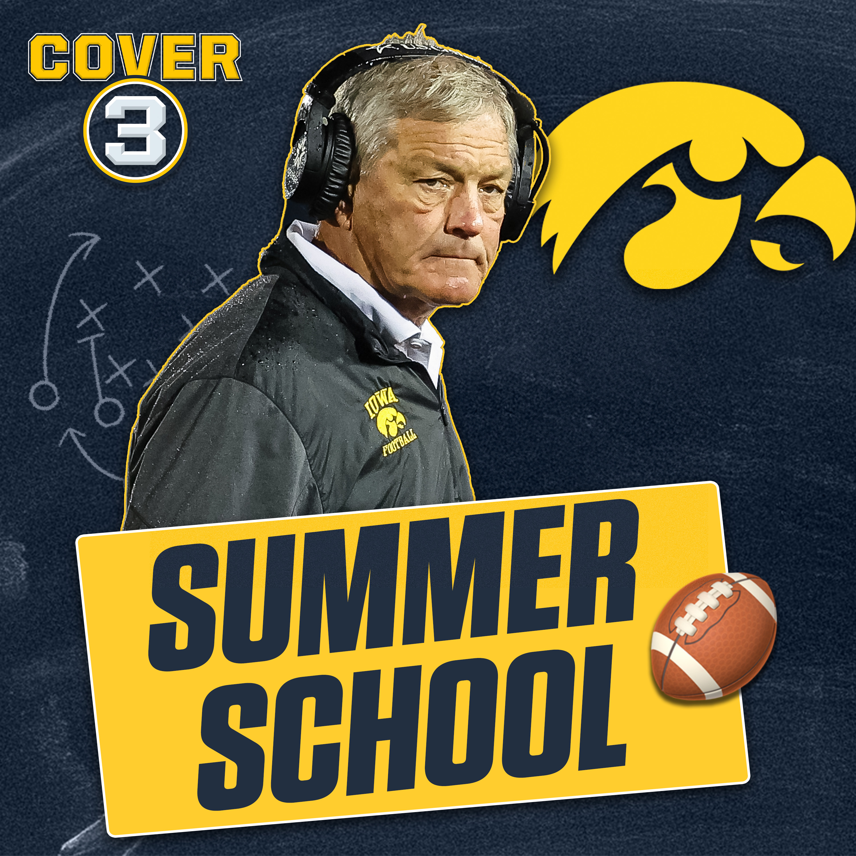 Summer School: Iowa NEEDS To Make The Pass Game Work With Talented WR Room episode artwork