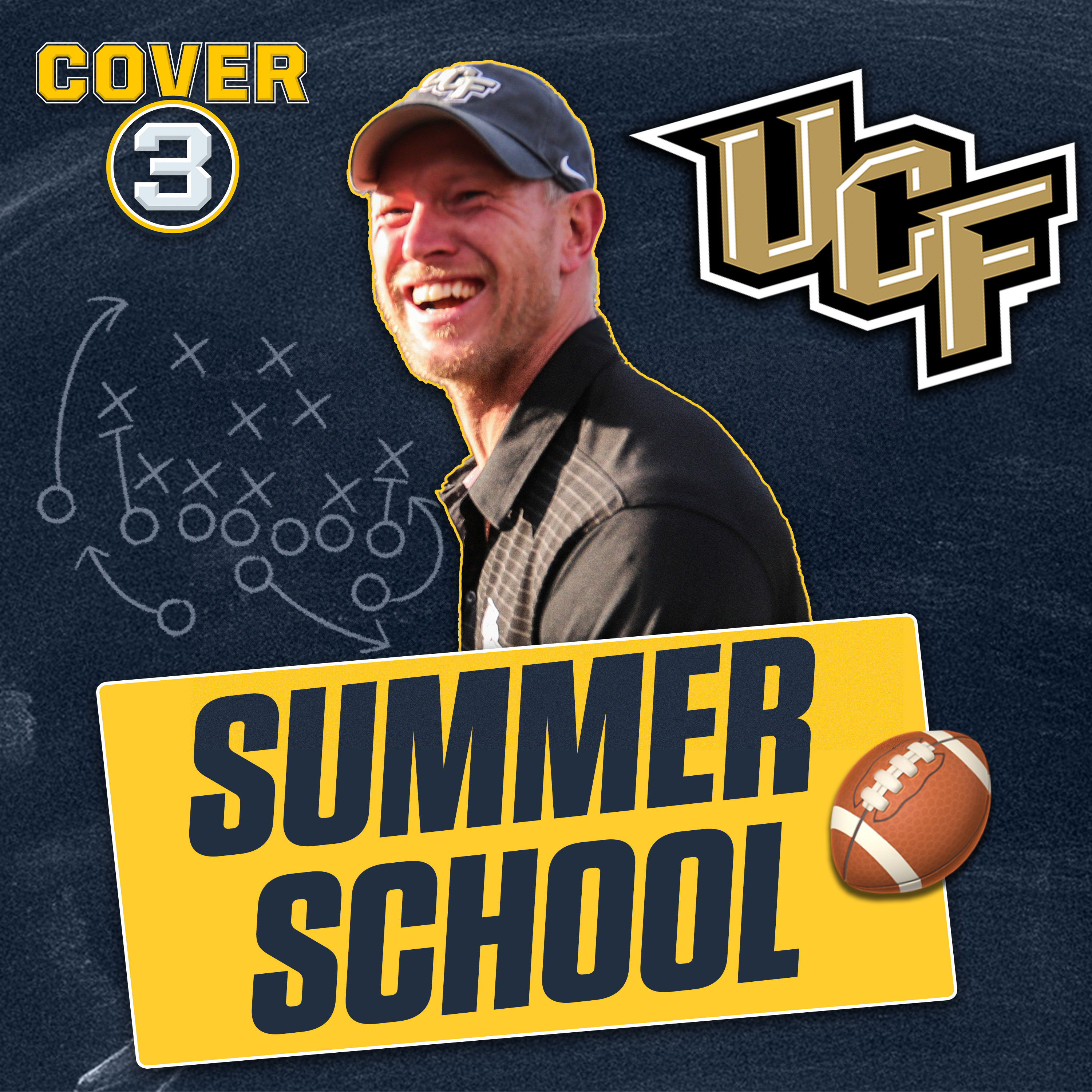 Summer School: Can Scott Frost Lead UCF To A Bowl Game In 2025? episode artwork
