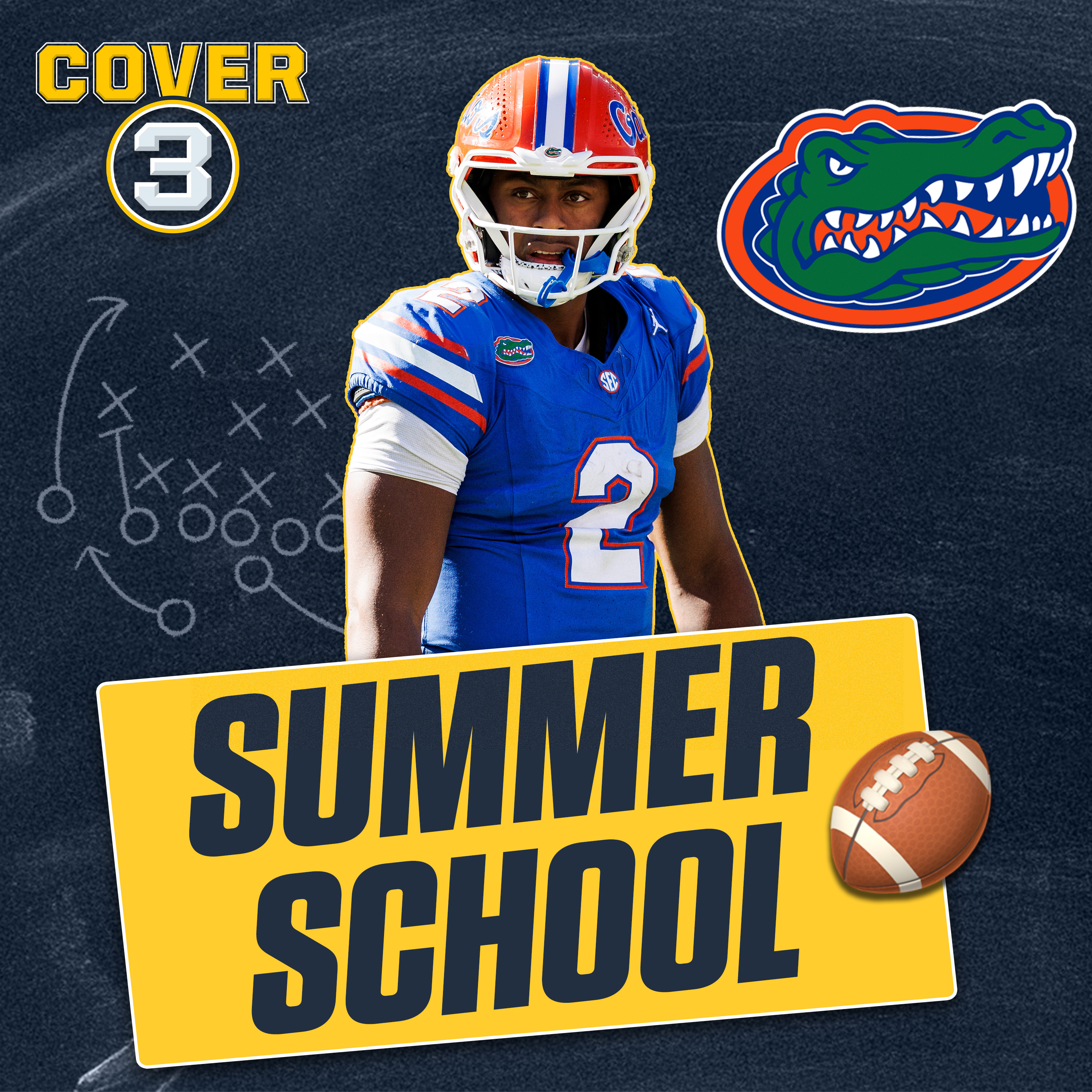 Summer School: Anything BELOW 9 Wins Is A Disappointment For Florida episode artwork