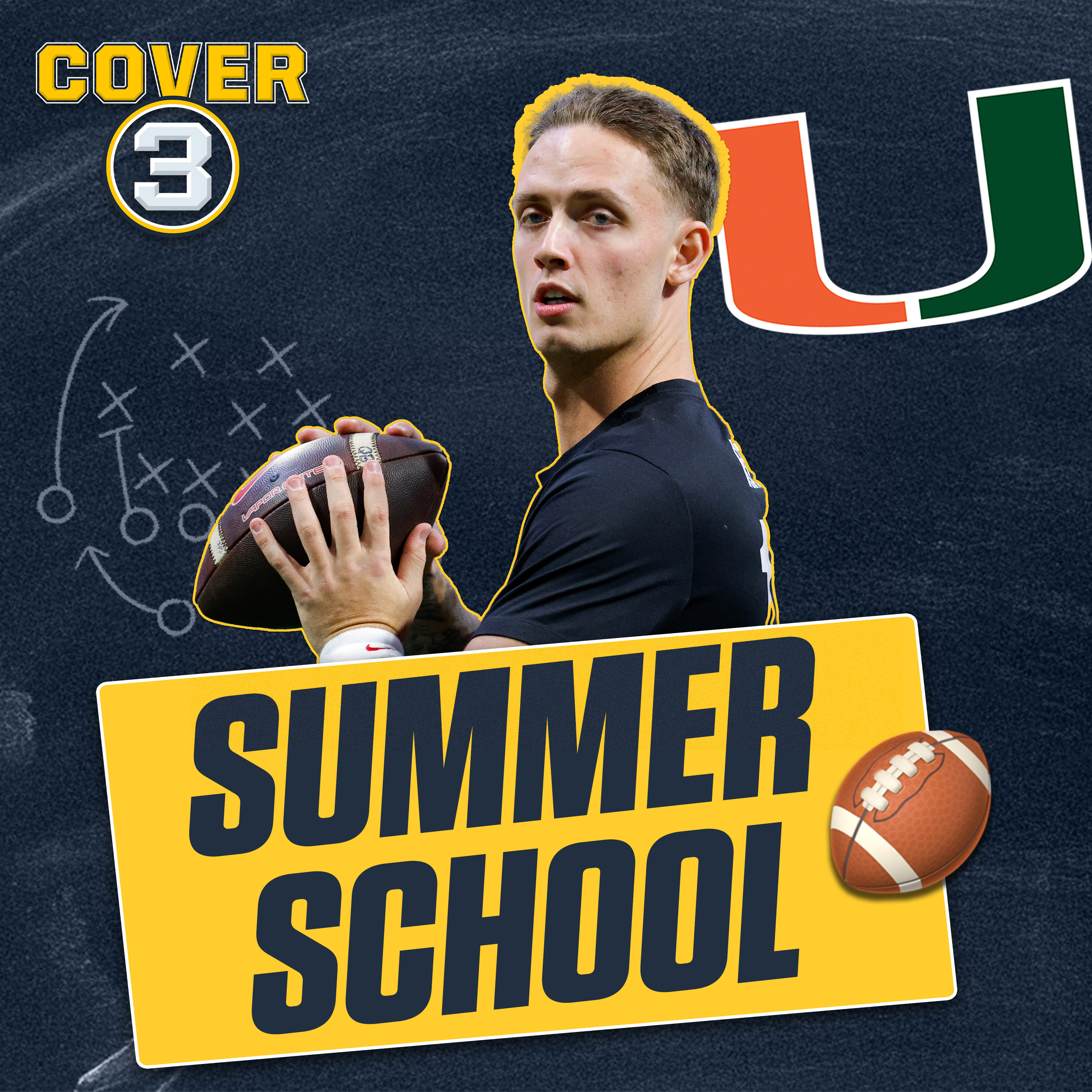 Summer School: Can Carson Beck Lead Miami To An ACC Title? episode artwork