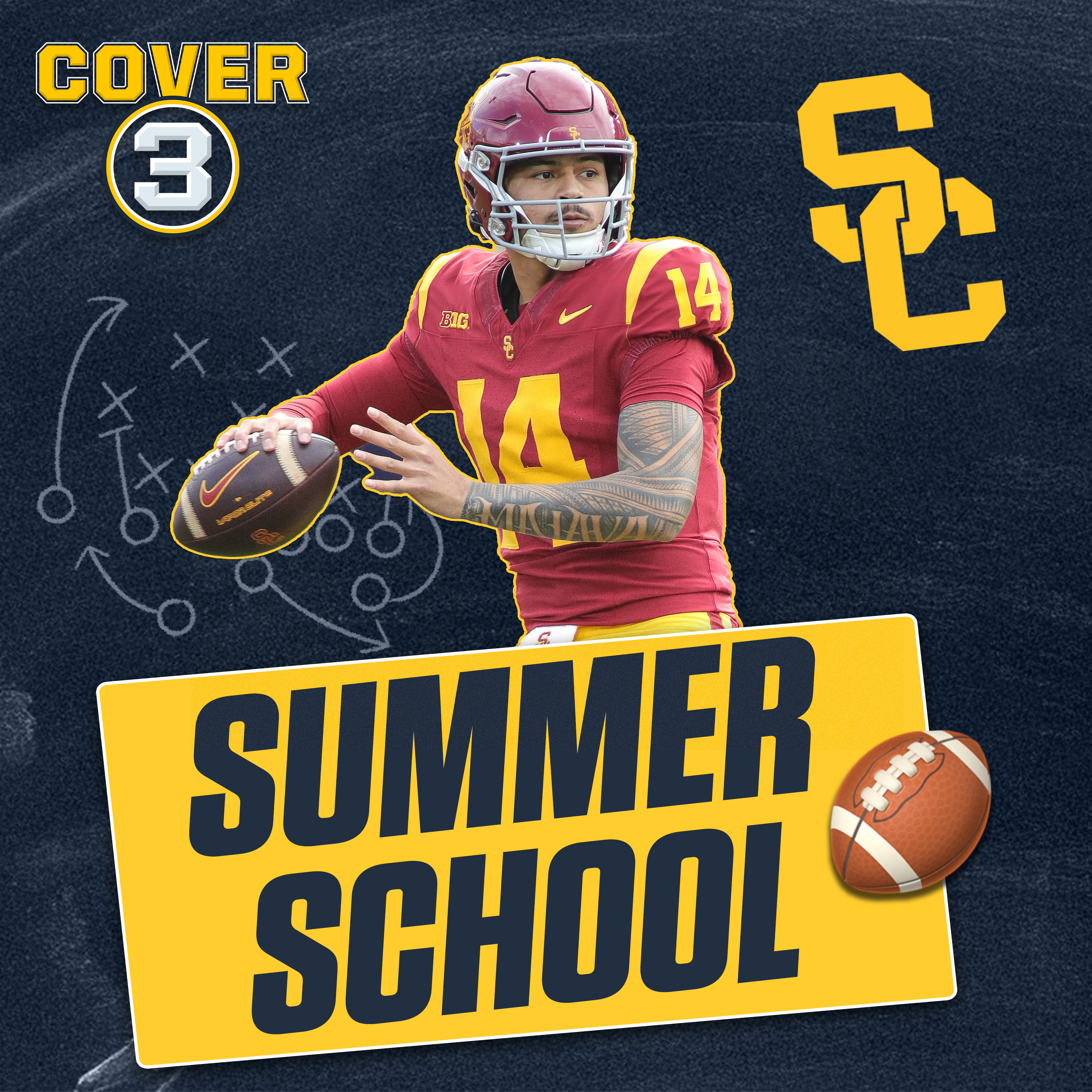 Summer School: USC NEEDS To Win On the Road In 2025 episode artwork