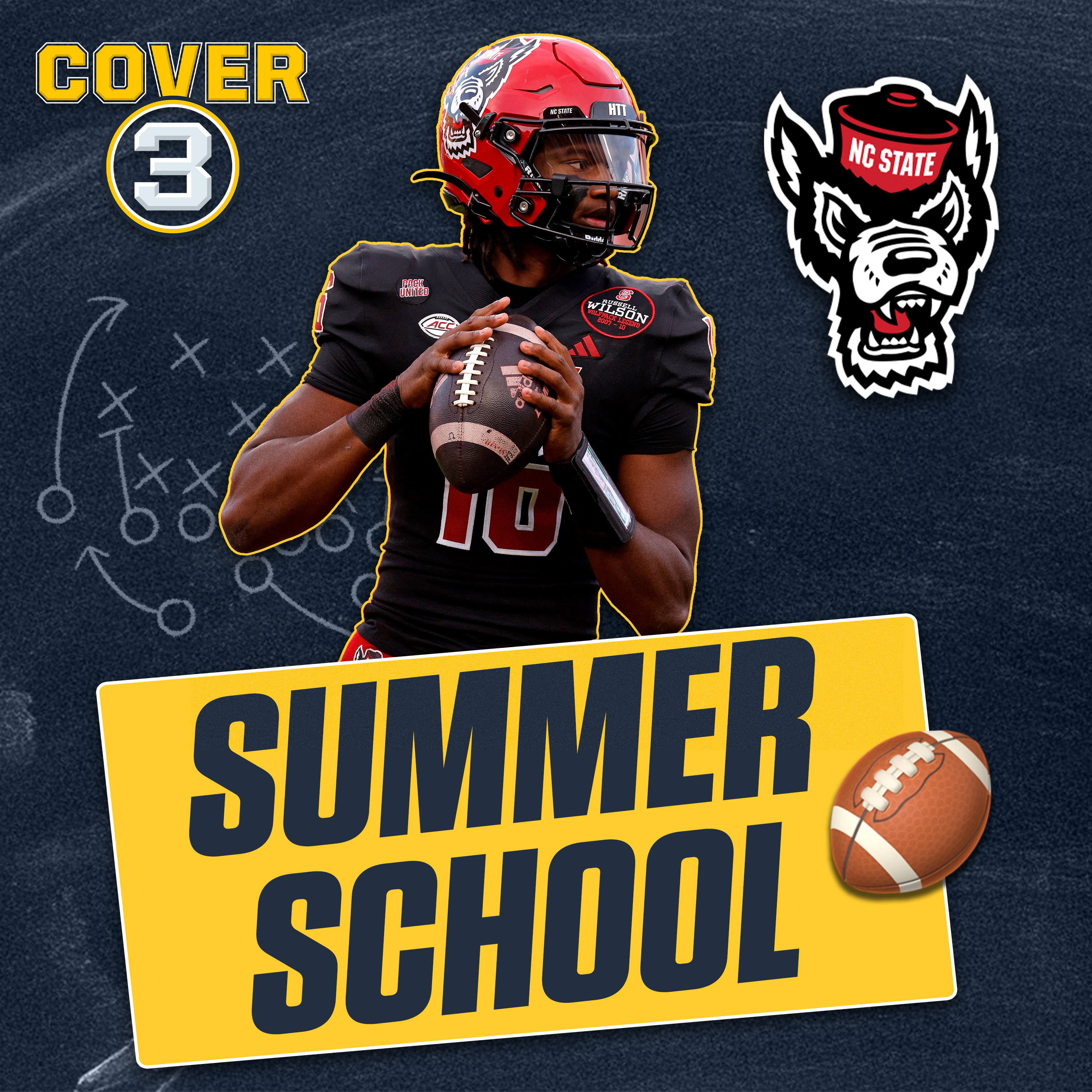 Summer School: NC State Looks To Continue Success With Tough 2025 Schedule  episode artwork