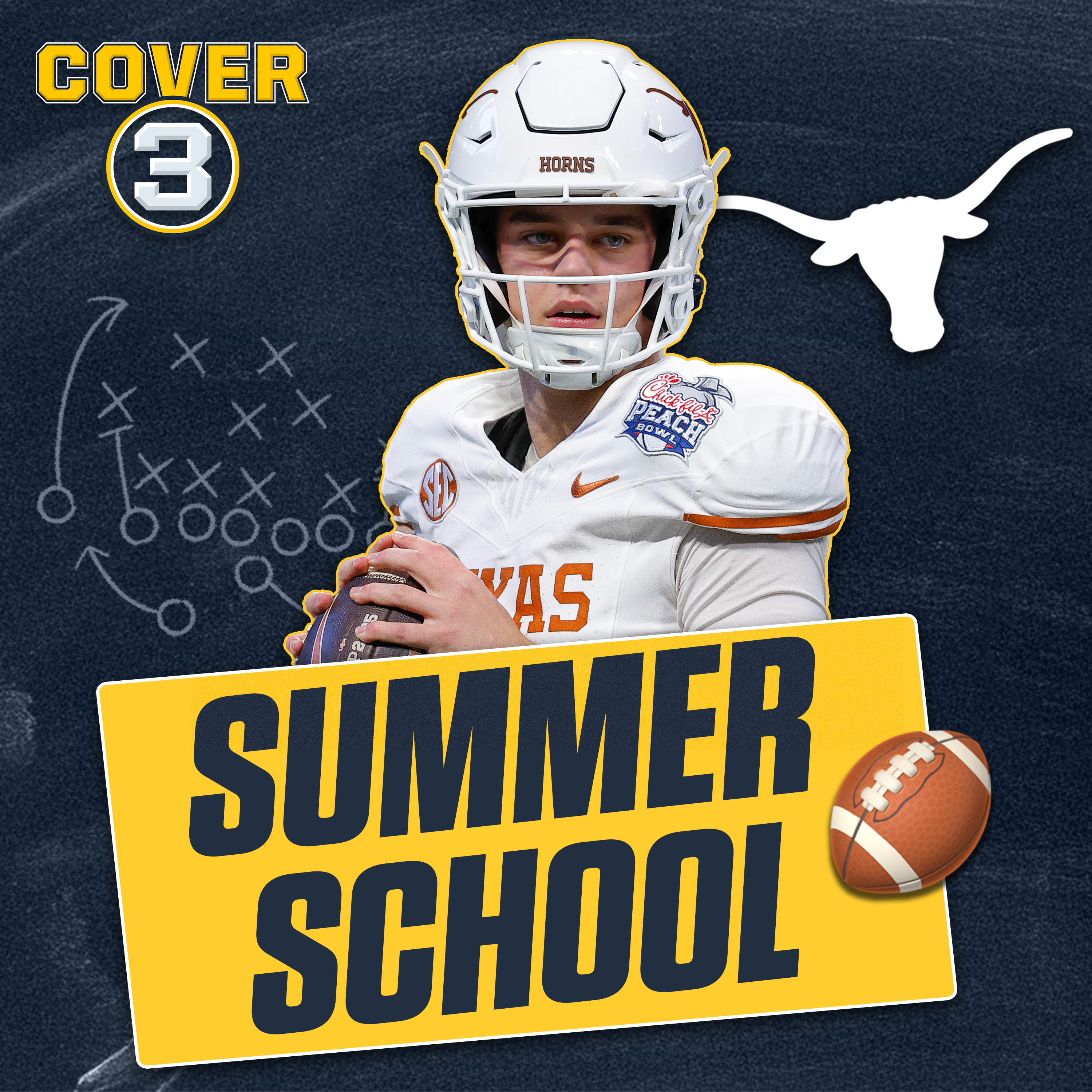 Summer School: The Arch Manning Era Begins At Texas episode artwork