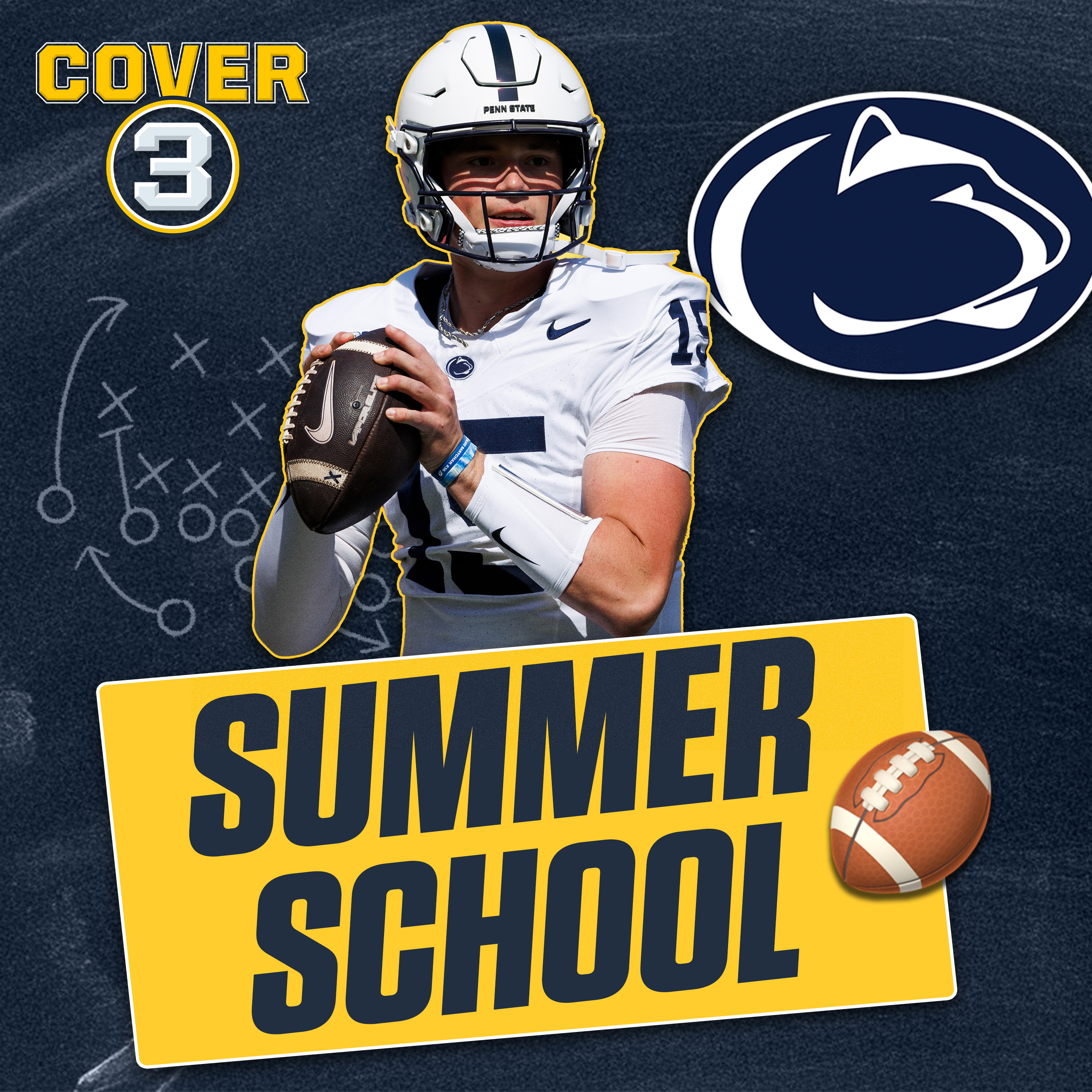 Summer School: Penn State’s Expectations Skyrockets With Returning Talent episode artwork