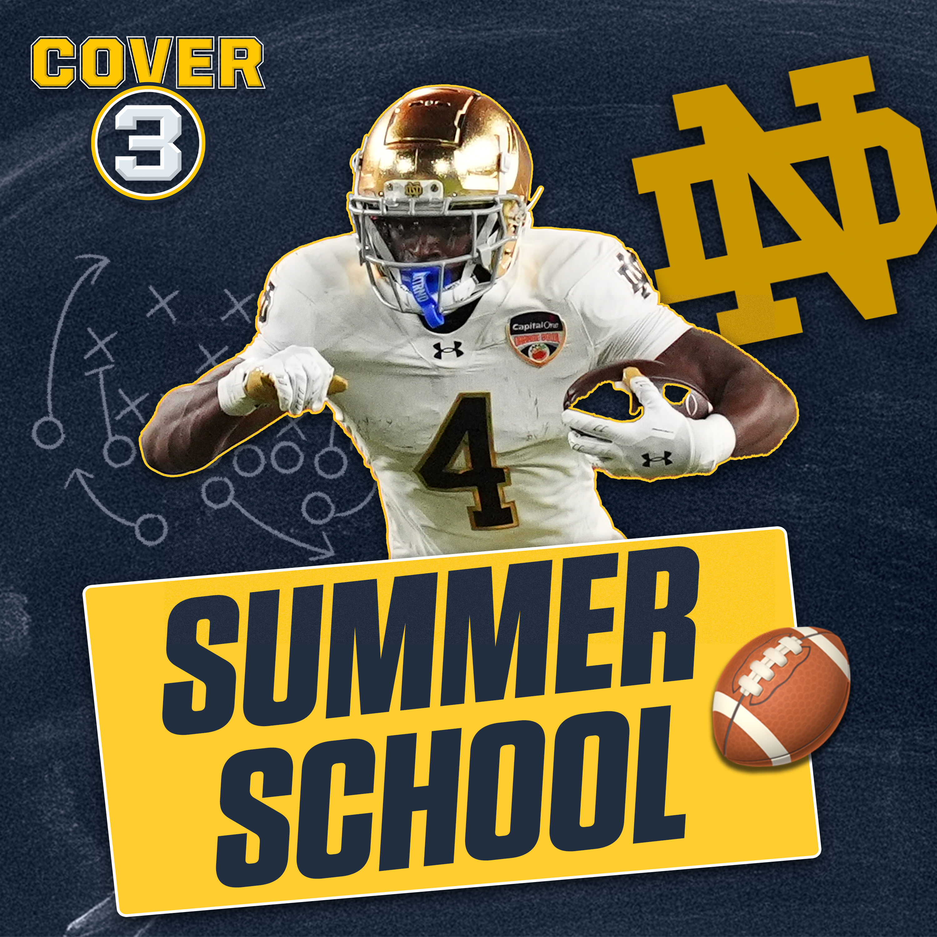 Summer School: Notre Dame Fans SHOULD Be Fired Up About 2025 Season episode artwork