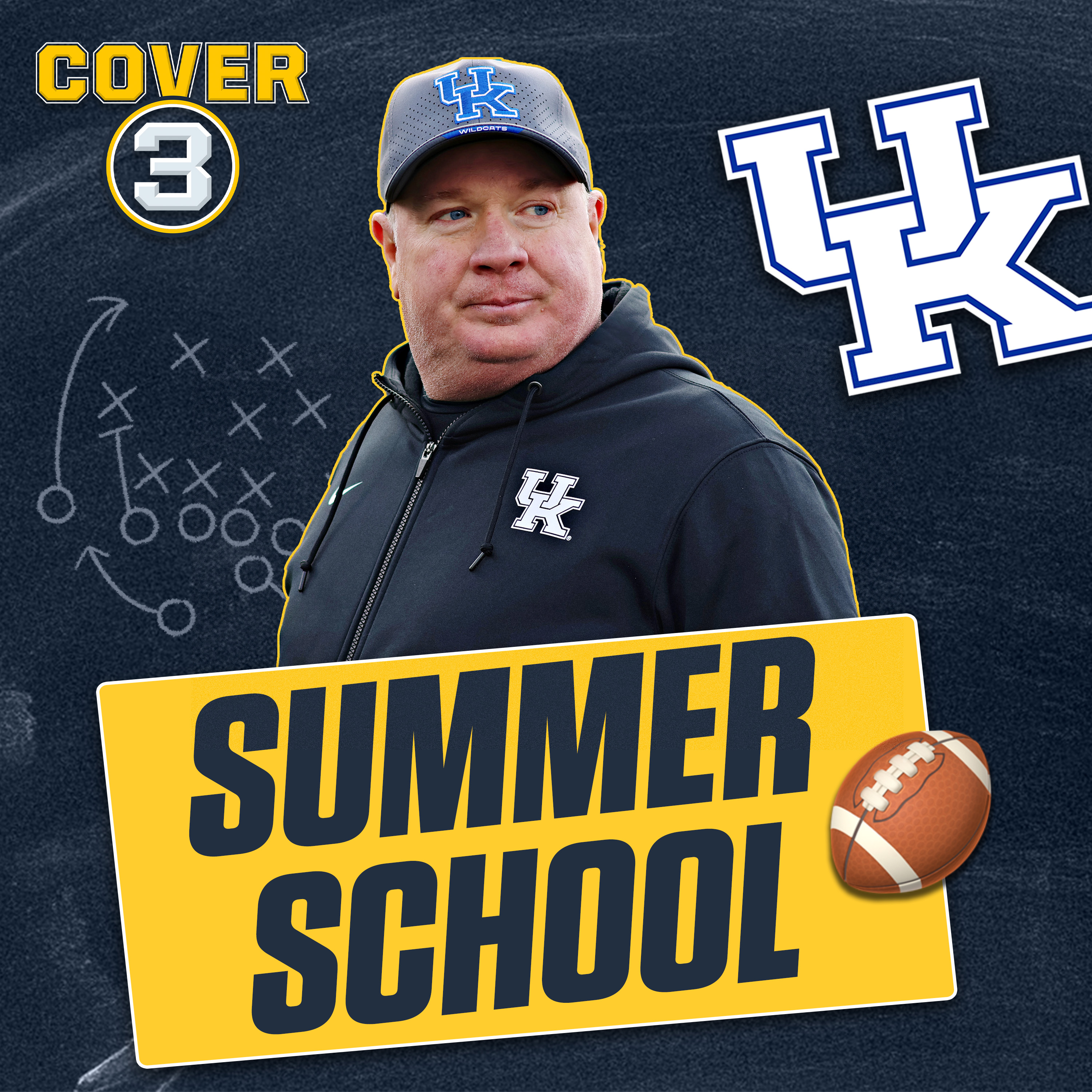 Summer School: Kentucky’s Tough Schedule Does No Favors For New-Look Wildcats  episode artwork