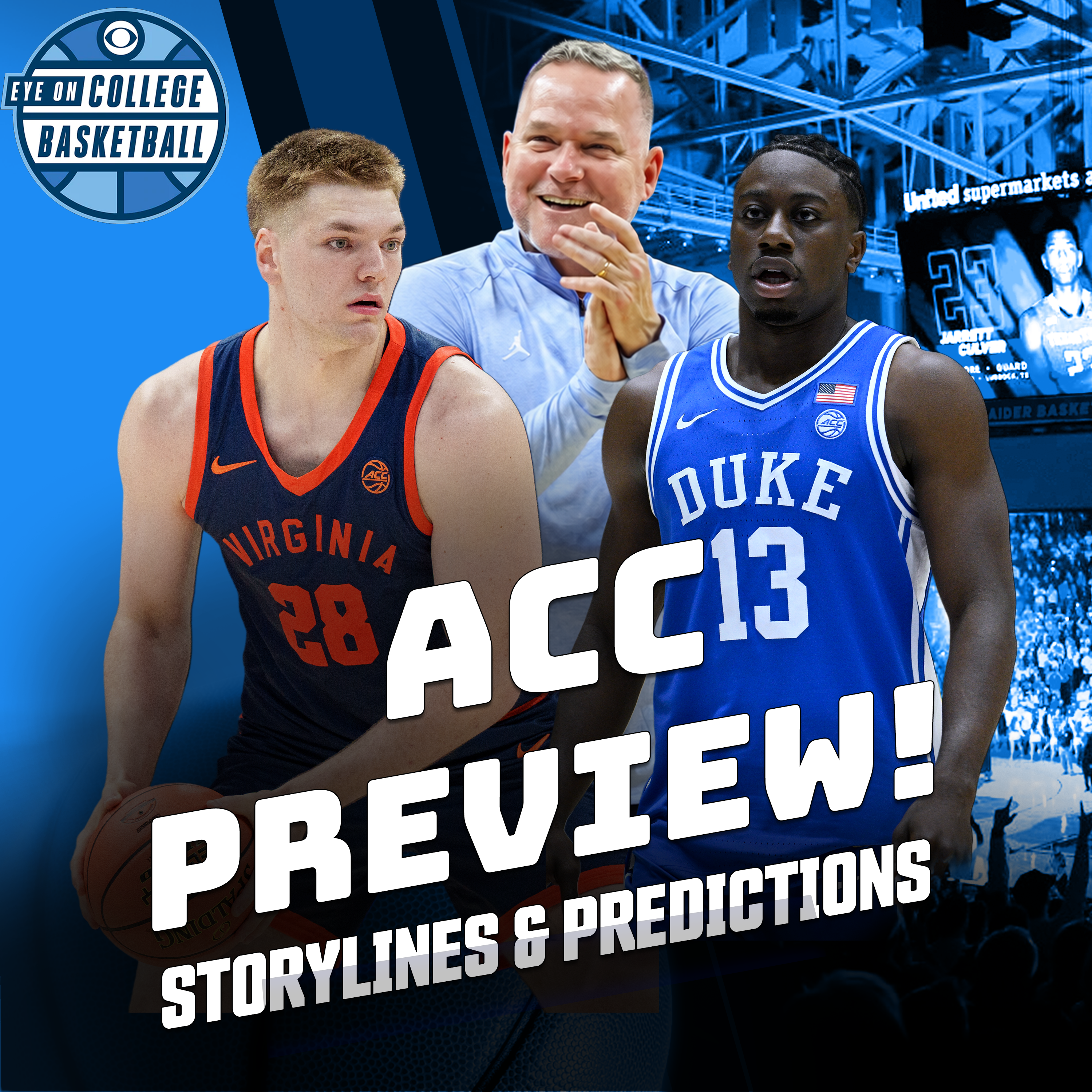 ACC PREVIEW: Duke, L’ville, UVA, Miami, UNC = clear top 5. Six new coaches, big $ additions as league vies for nine NCAAT teams in ‘27