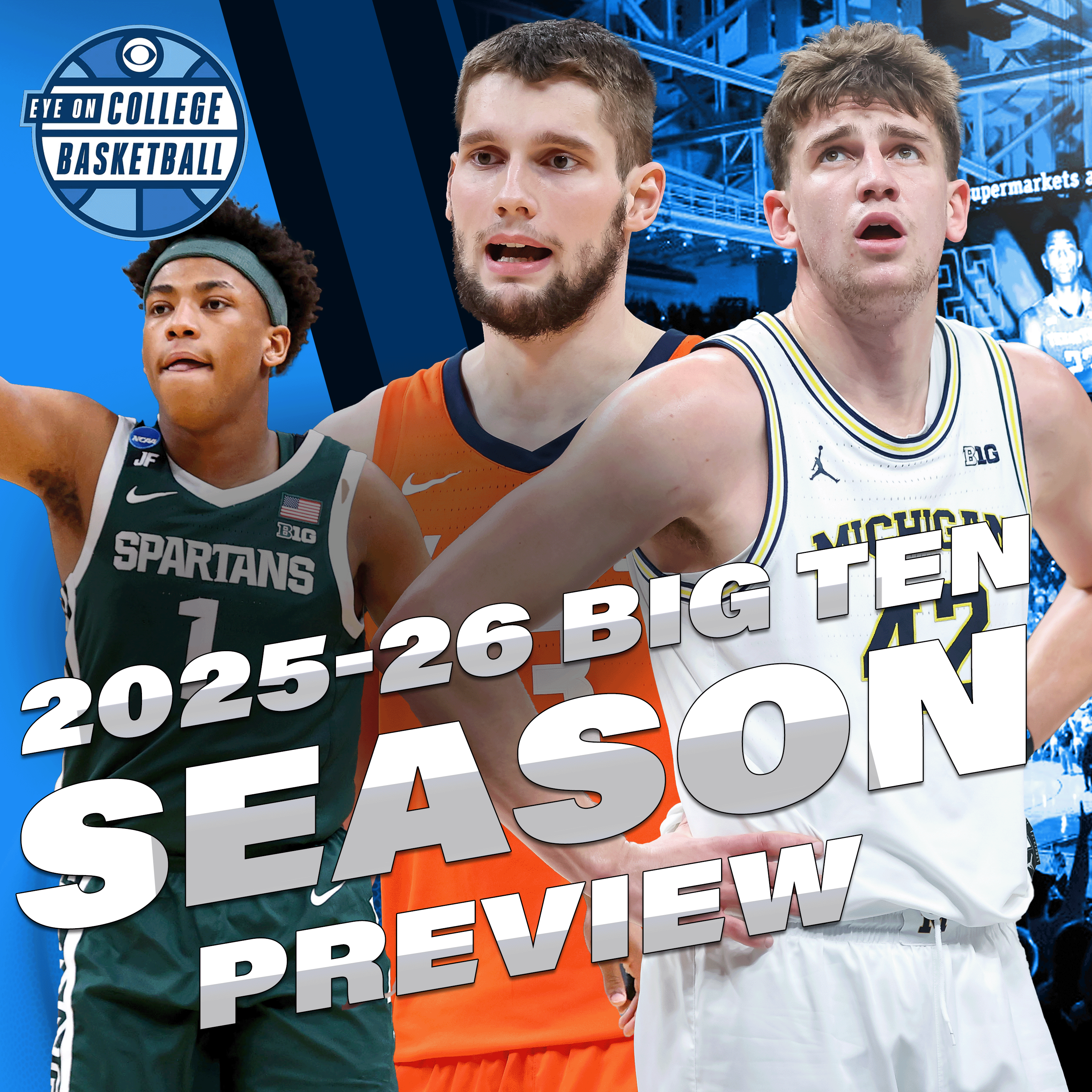 BIG TEN PREVIEW: Michigan, Illinois, UCLA are Purdue’s top contenders; preseason predictions for every team + awards