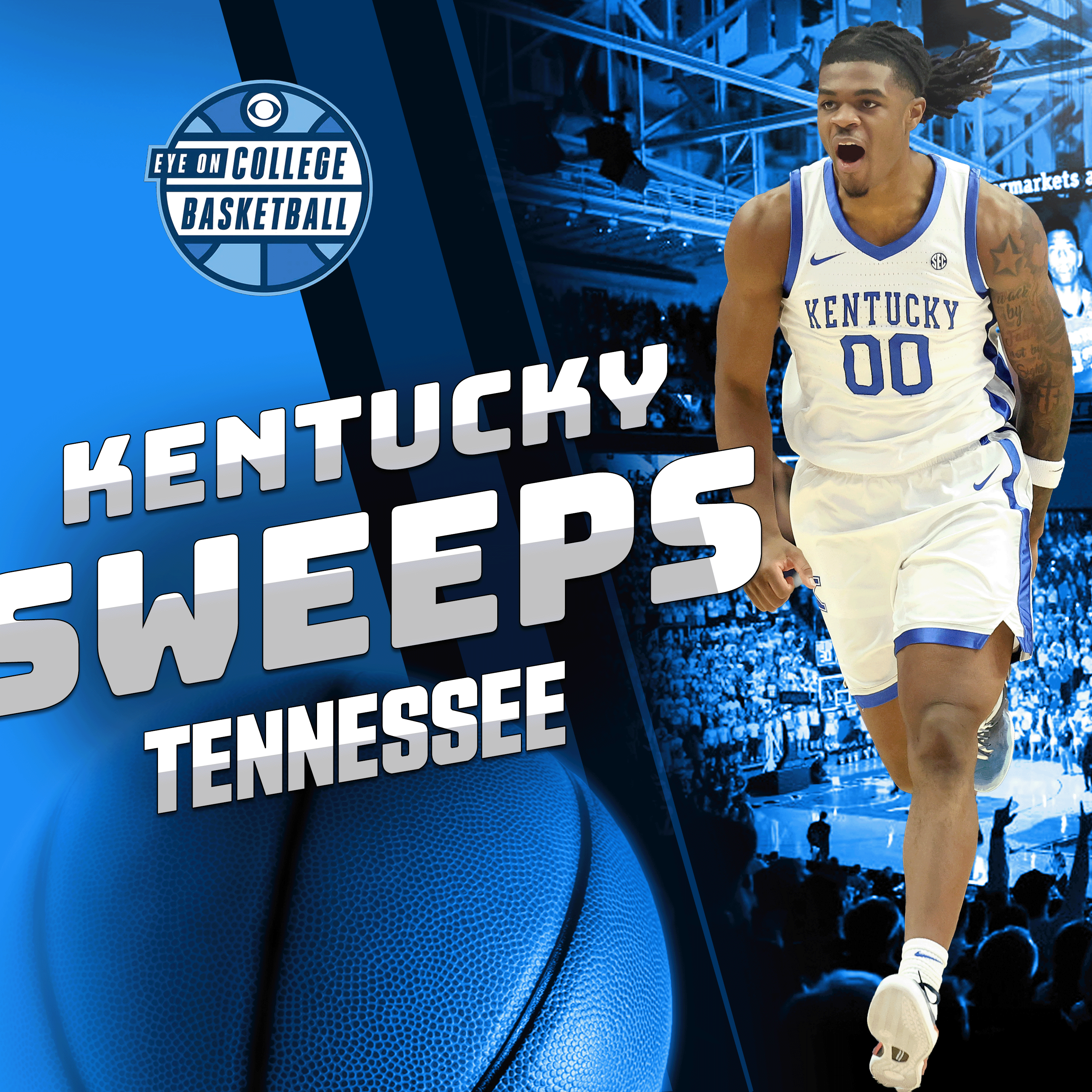 HUGE Tuesday: Tennessee-Kentucky; K-State wins AGAIN; Indiana shocks Sparty; Michigan takes lead in B1G; and Dan Hurley’s epic own at Creighton: “Two rings, baldy!!”