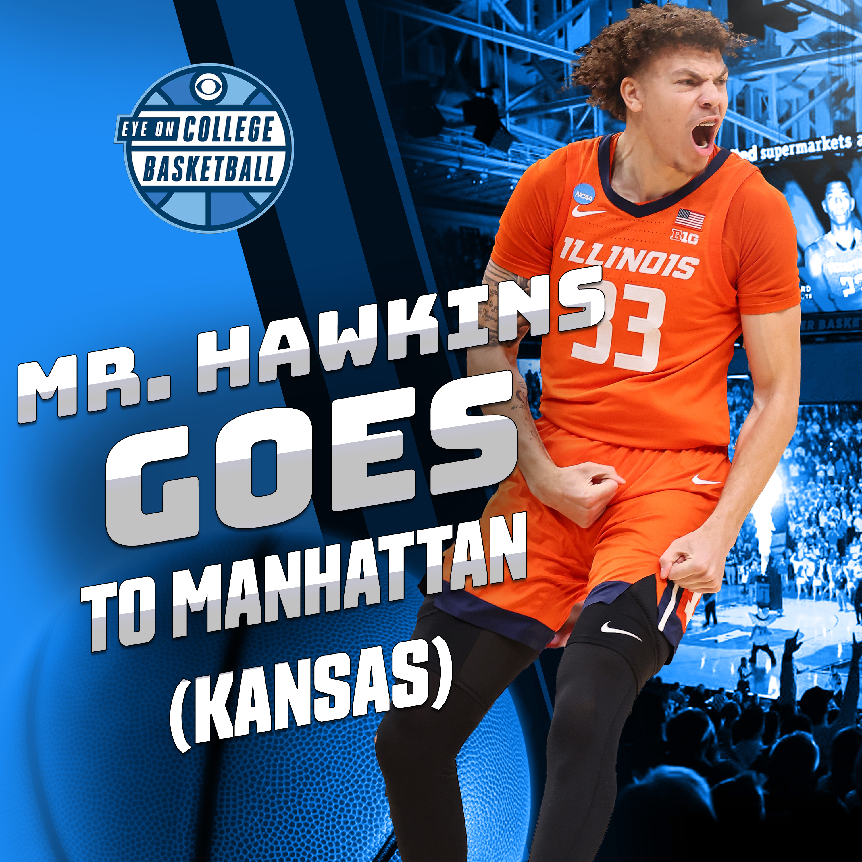 K-State lands Coleman Hawkins for $2 mil; Terrence Shannon Jr. found not guilty; how many HOFers on Celtics’ championship team?