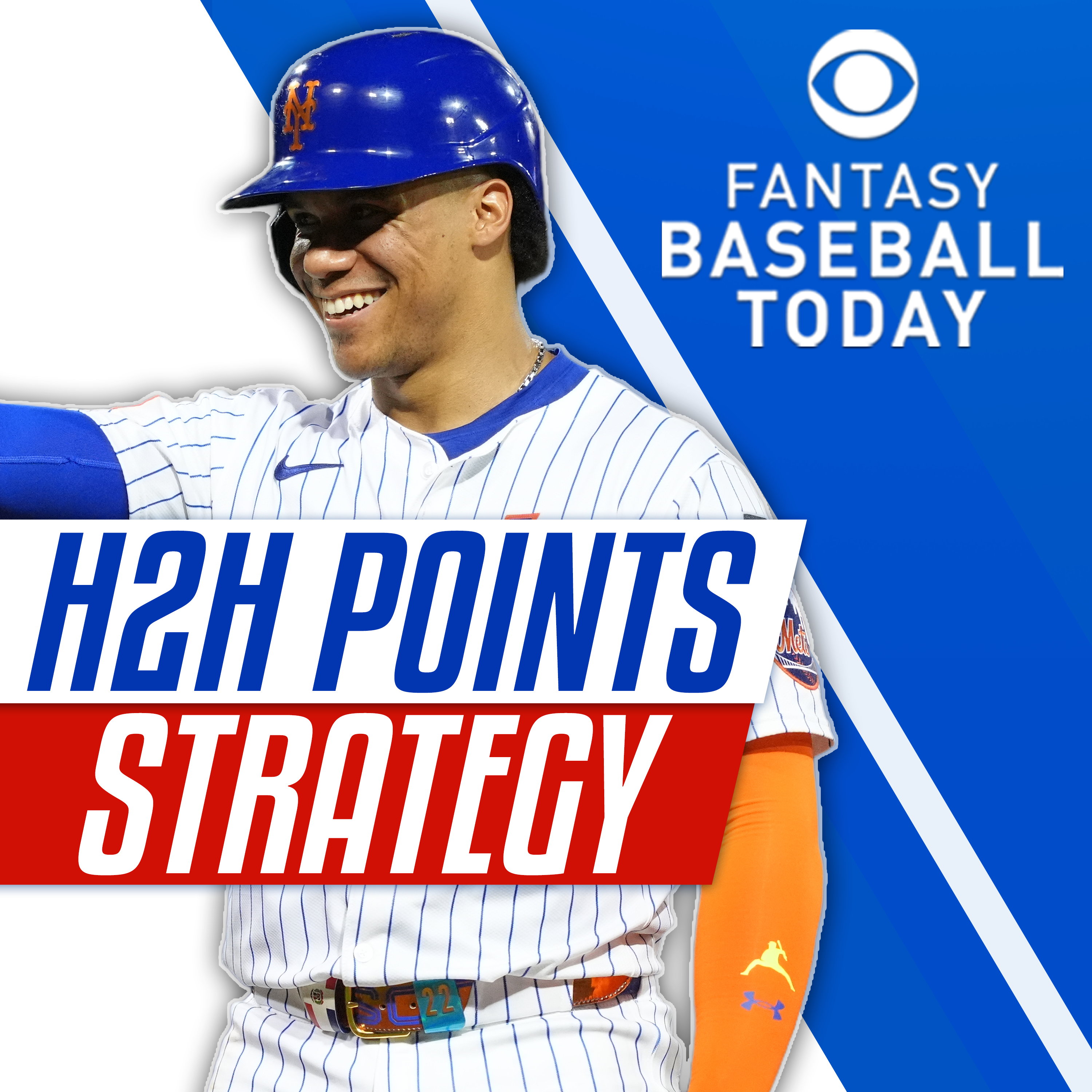 H2H Points Strategy! Eugenio Suarez Back to the Reds! (2/2 Fantasy Baseball Podcast) episode artwork