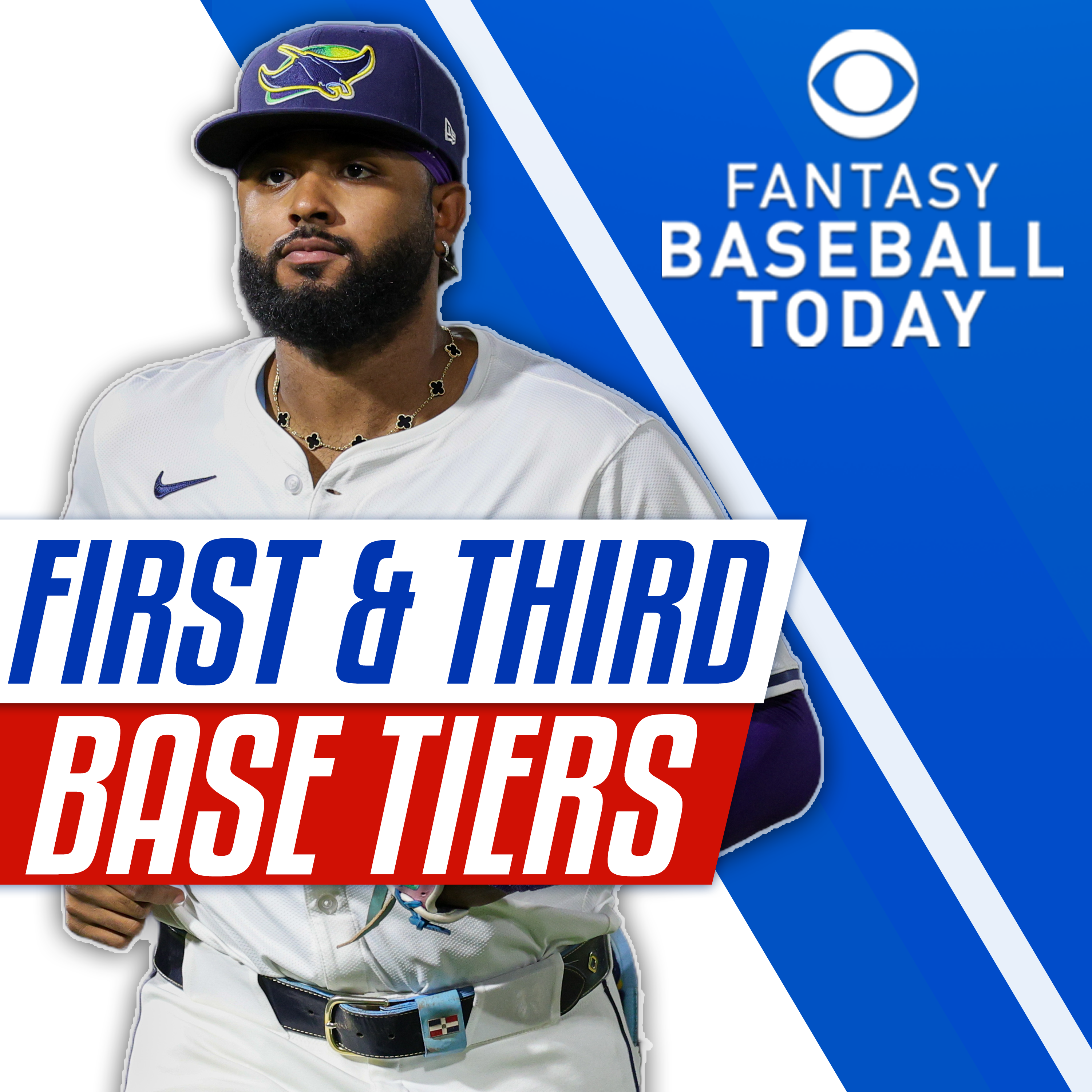 2026 First Base & Third Base Tiers! Luis Robert Traded to the Mets! (1/21 Fantasy Baseball Podcast) episode artwork