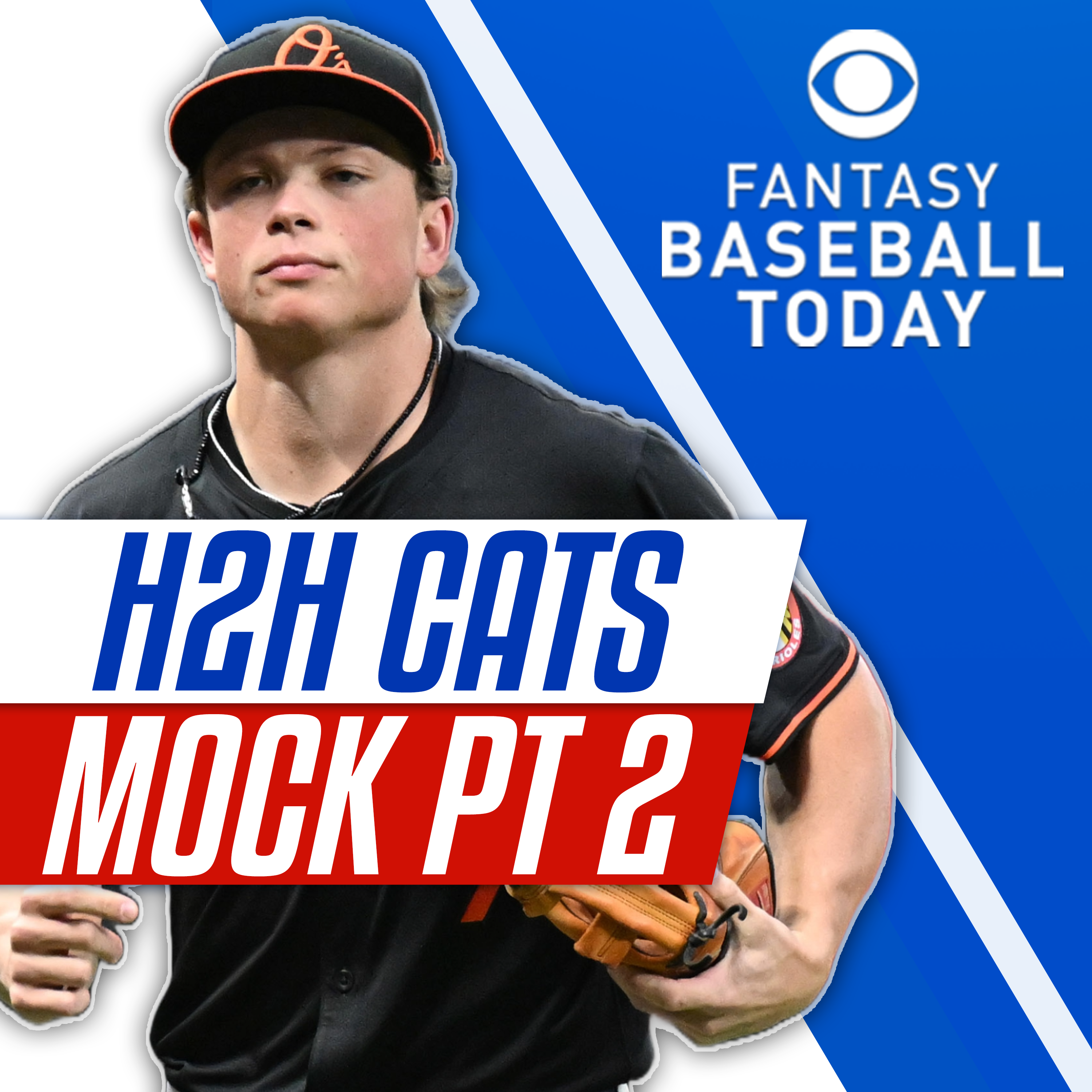 12-team H2H Categories Mock Draft Part 2! Rounds 13-23 Picks & Team Recaps (3/4 Fantasy Baseball Podcast) episode artwork