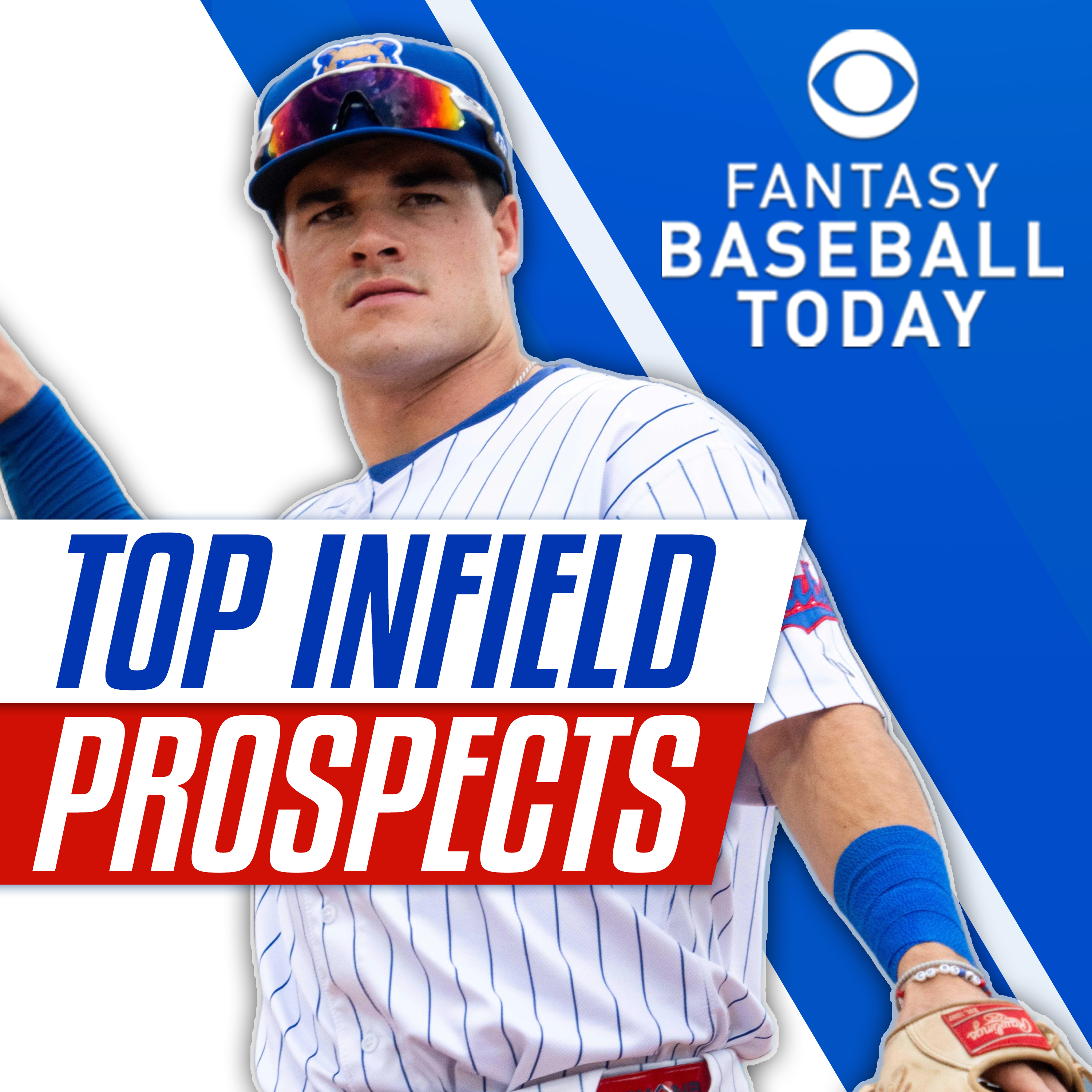 2025 Top Infield Prospects! Matt Shaw, Kristian Campbell & More! (12/10 Fantasy Baseball Podcast) episode artwork
