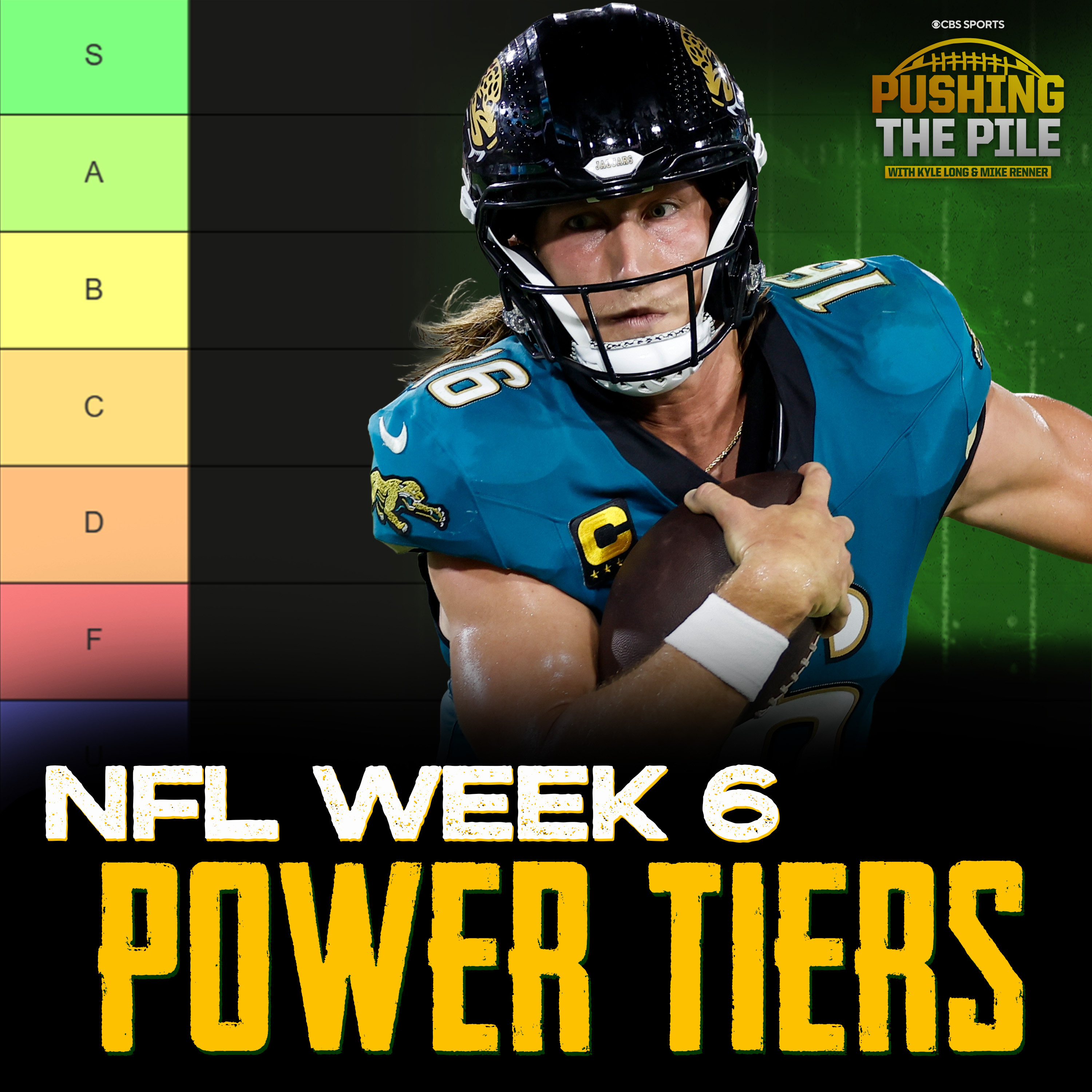 Week 6 NFL Power Ranking Tiers: Broncos Become Contenders, Jaguars on the Rise, Cardinals Struggle   episode artwork