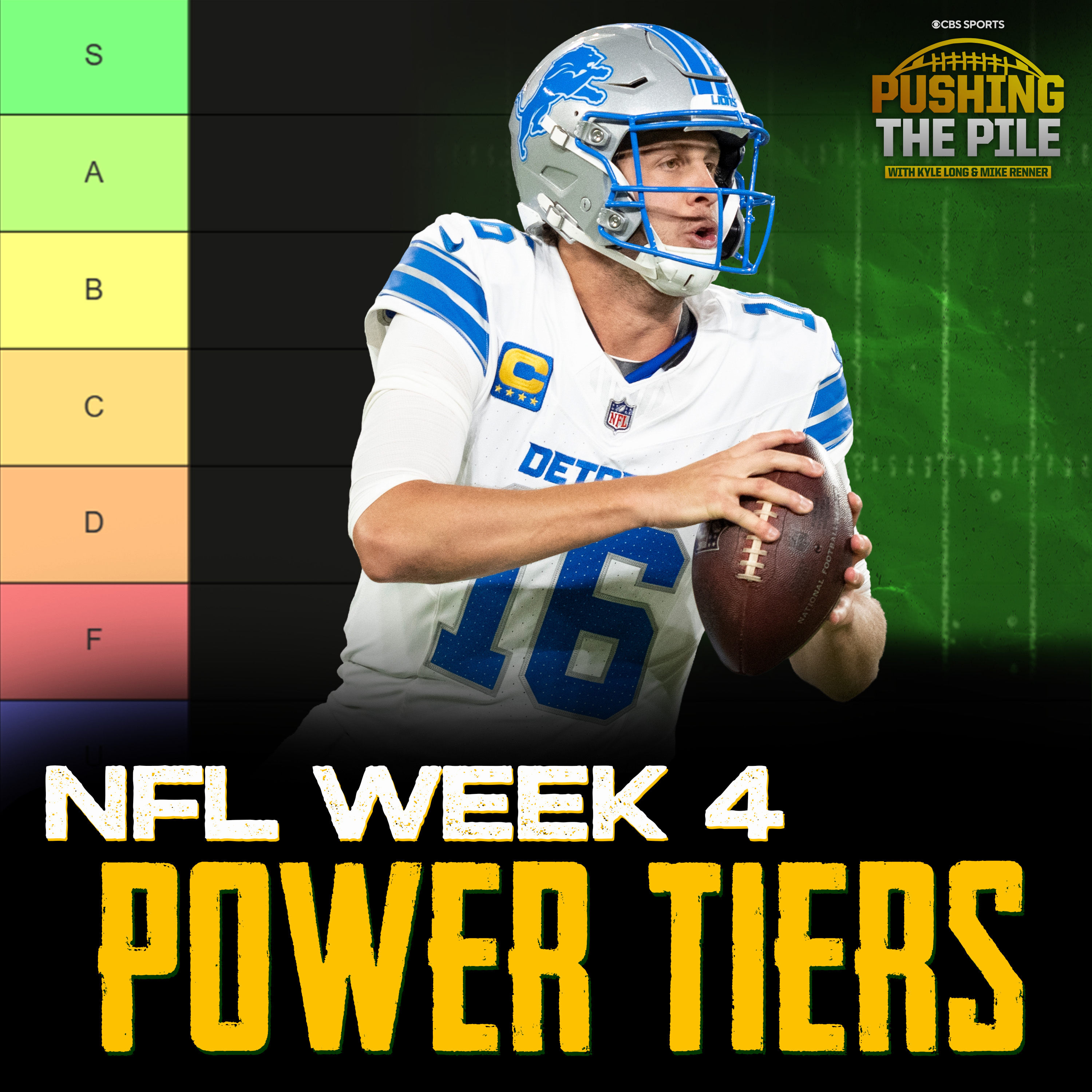 Week 4 NFL Power Ranking Tiers: Lions Back on Top, Cowboys Missing defense, Raiders Missing Offense  episode artwork