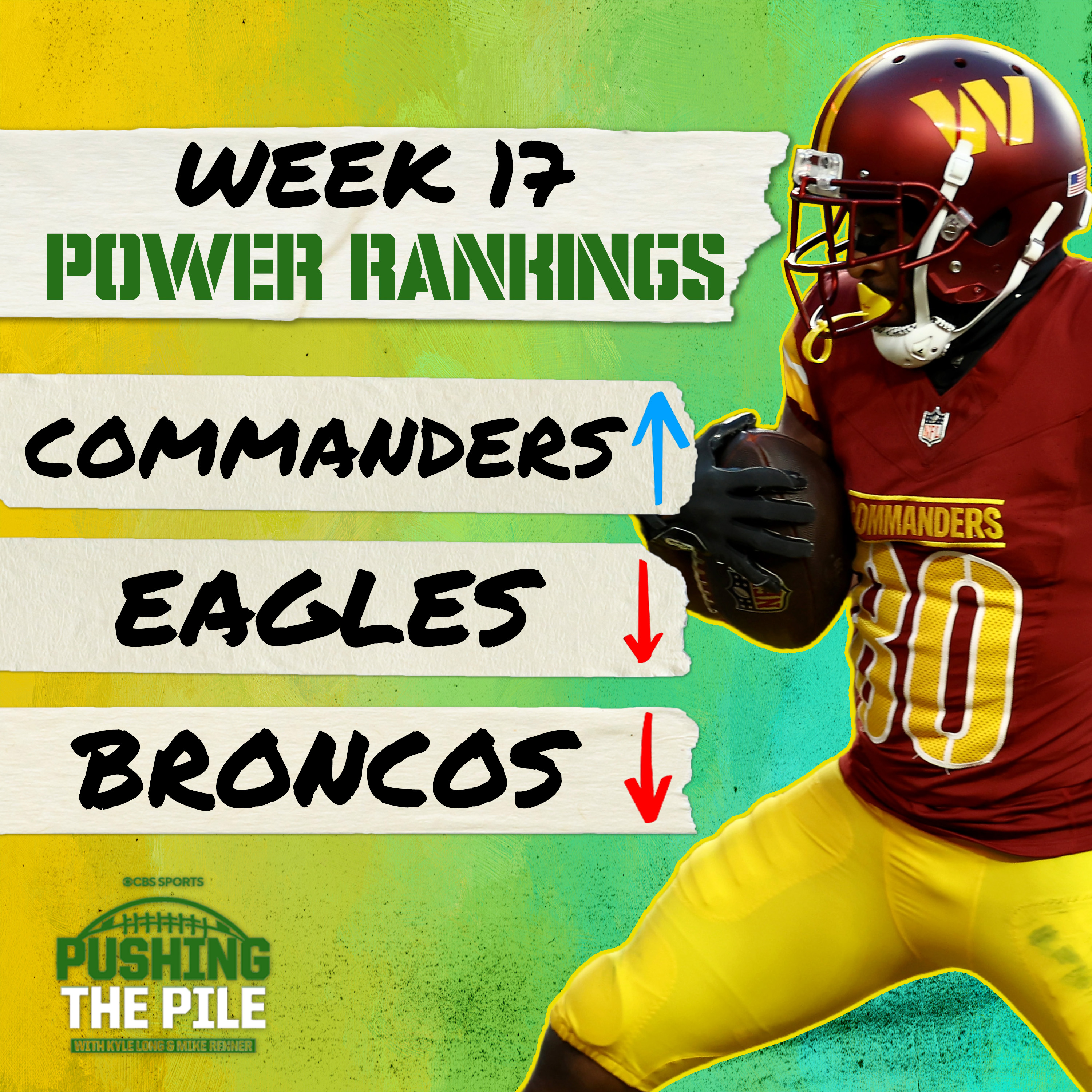 Week 17 Power Rankings: Commanders, Panthers rise, Eagles, Broncos slip w/Pete Prisco episode artwork