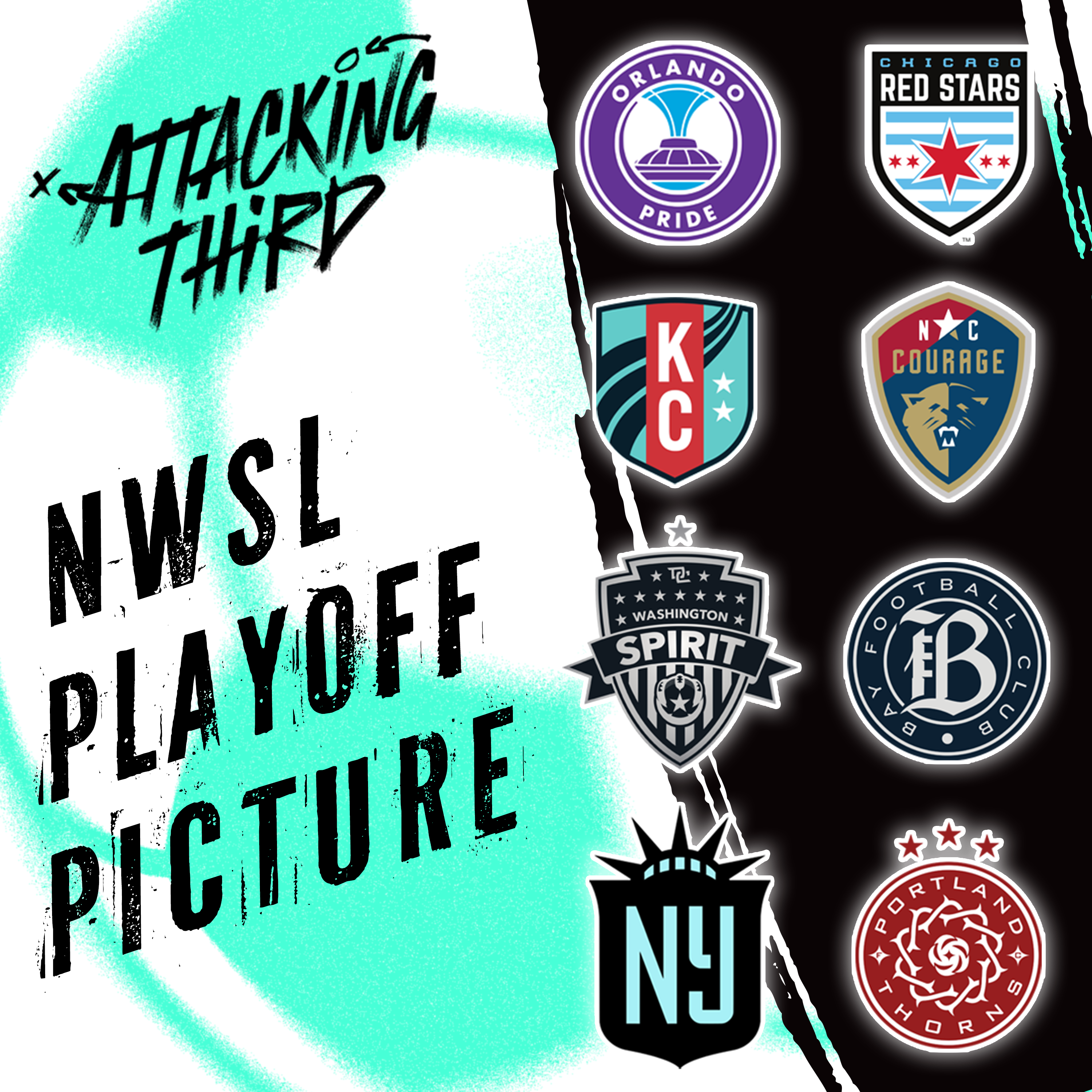 Attacking Third: A CBS Sports Women\'s Soccer Podcast